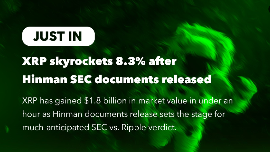 Ripple price Hinman documents